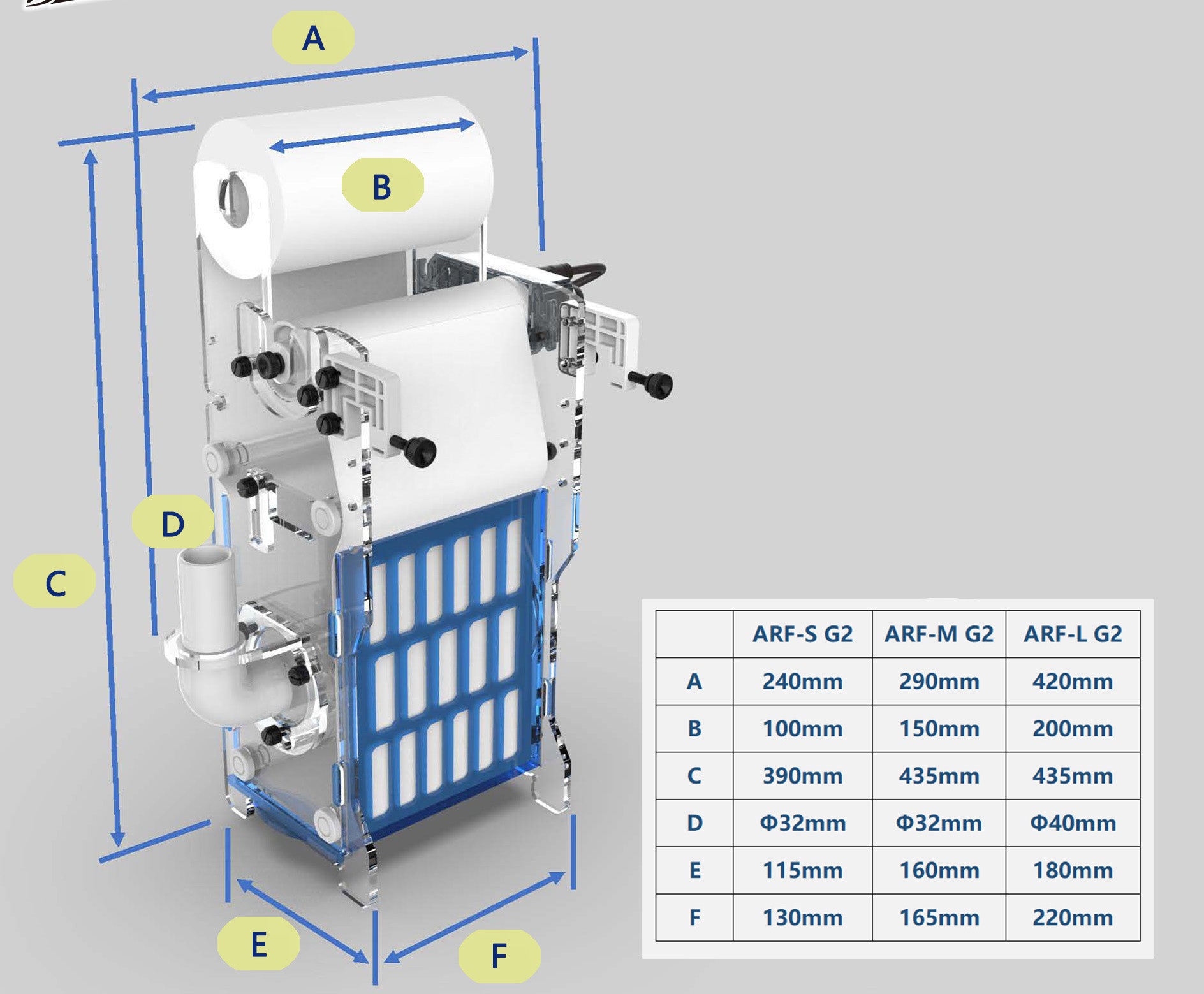 Bubble Magus - ARF G2 - PREVENDITA Filtro automatico a rullo per Sump