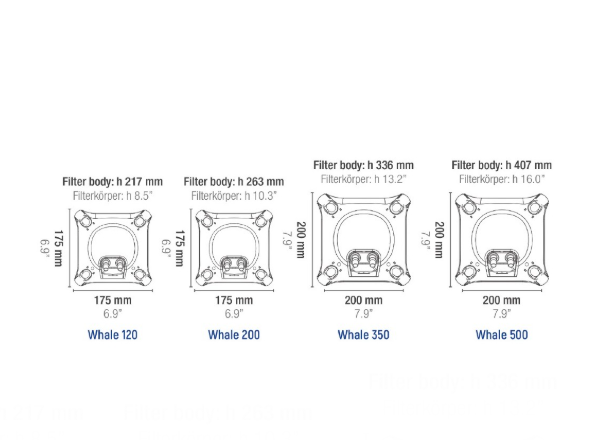 Filtri Esterni SICCE WHALE