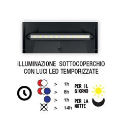 BluBios - Acquario Sirius 21 - acquario completo - misure: 38×21×25(h) cm