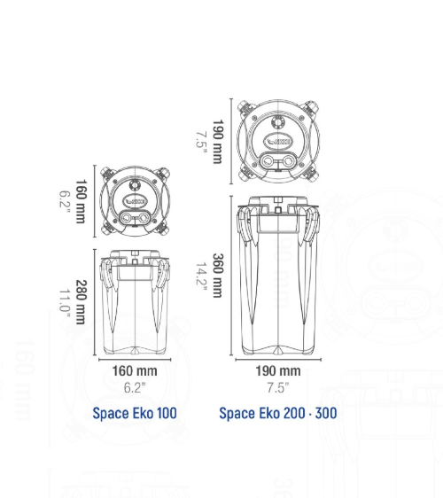 Filtri Esterni SICCE SPACE EKO